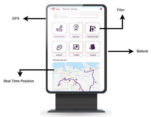 Communication Aids for Disabilities Using GPS and Web Technology IoT